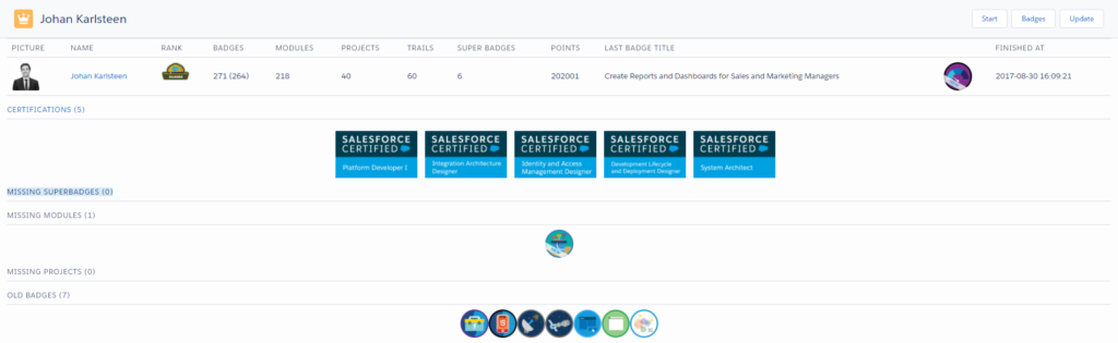 Trailhead Tracker User Page